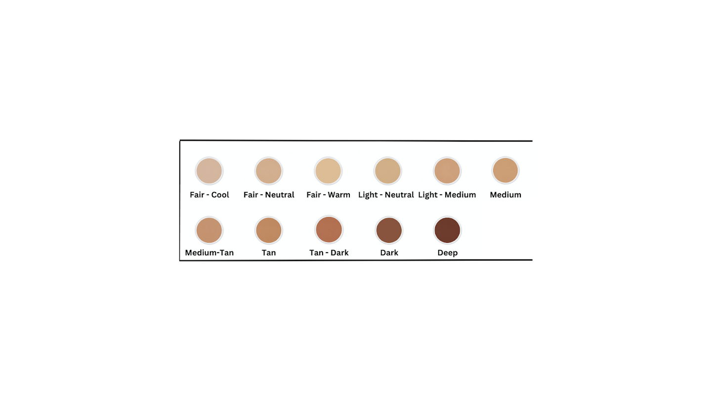 Makeup- Boy Makeup Kit